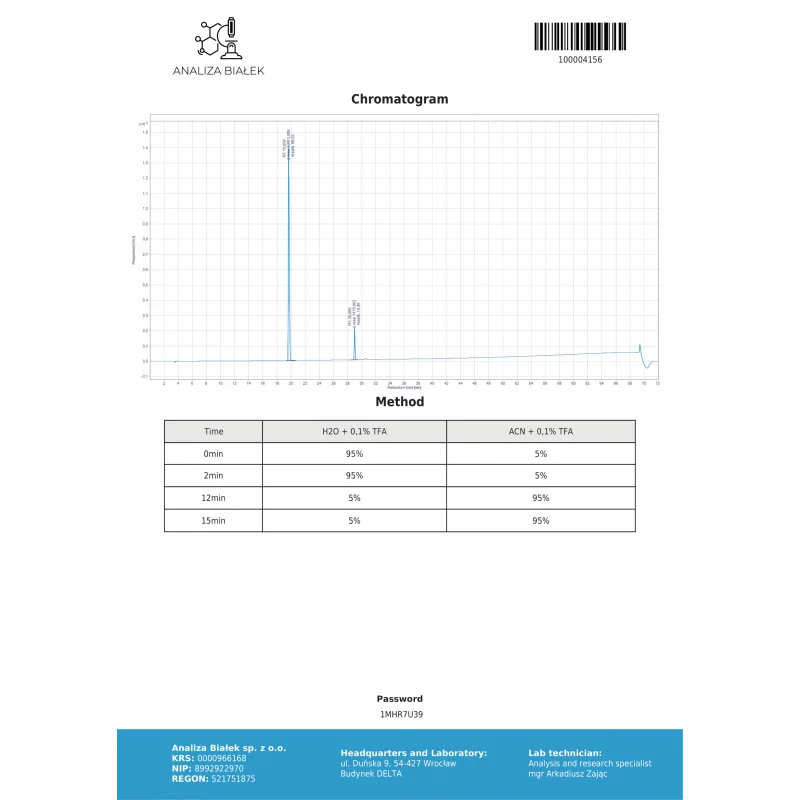 FRAGMENT 176-191+MOD GRF 1-29+IPAMORELIN MIX