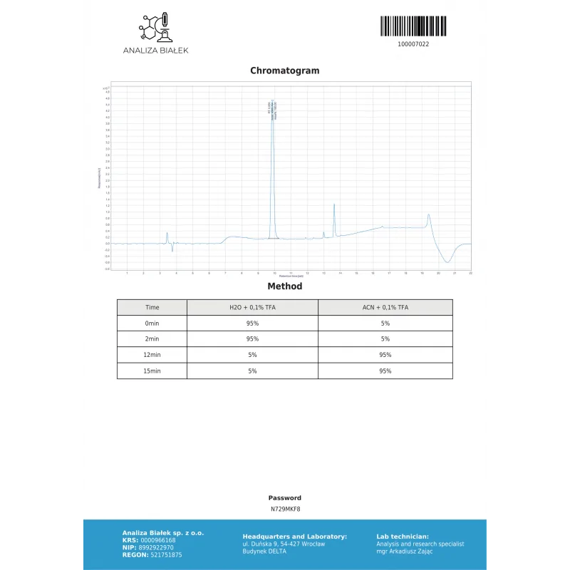 PEG-mgF 4 mg